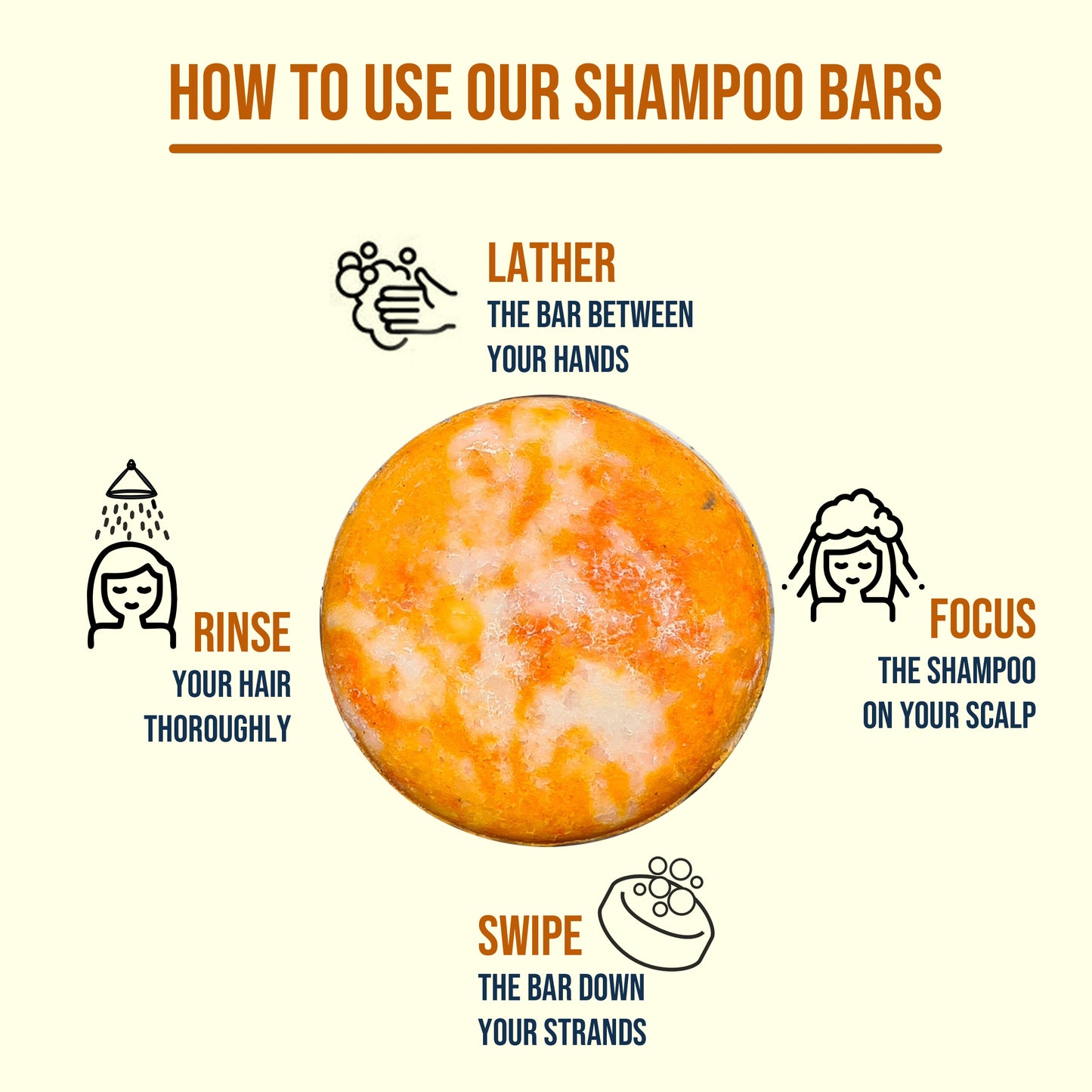 Grow Bro - Hair Loss Shampoo Bar (Sulphate Free) The Nature Masons